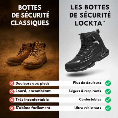 Lockta 2.0 | Bottes de sécurité style sneaker Unisexe