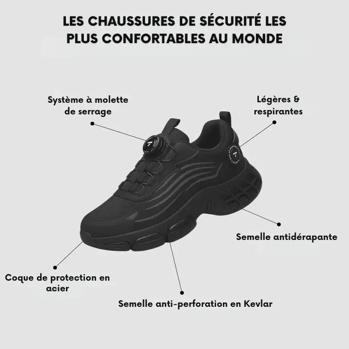 Lockta | Souliers de sécurité style sneaker Unisexe